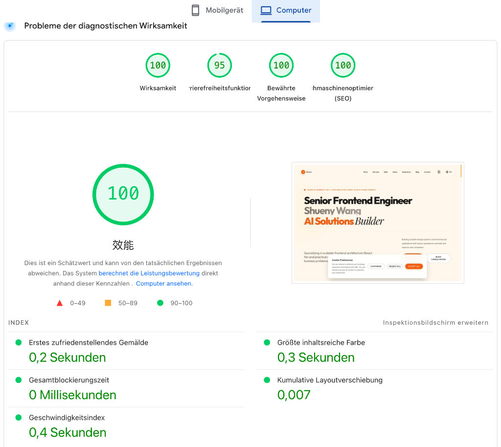 Lighthouse Computer Score — 100
