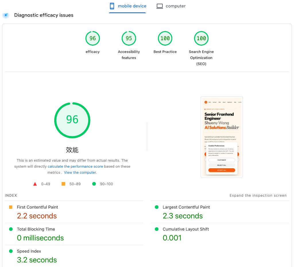 Lighthouse Mobile Score — 96